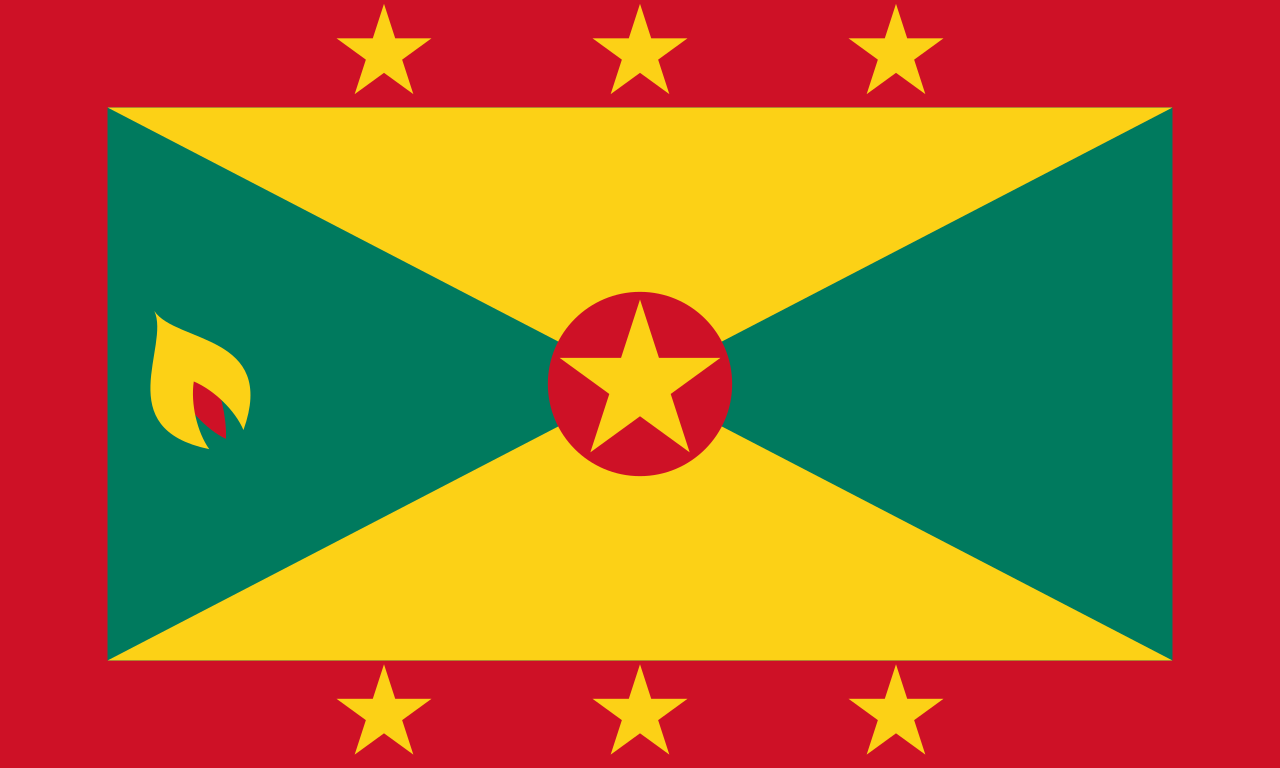 Grenada Citizenship Passport and Flag